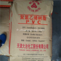 Résine PVC Dagu DG700 pour feuilles de mousse